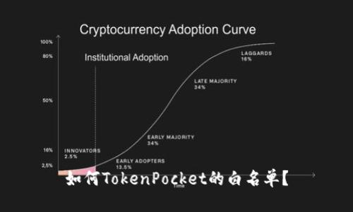 如何TokenPocket的白名单?