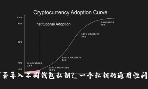 可否导入不同钱包私钥? 一个私钥的通用性问题
