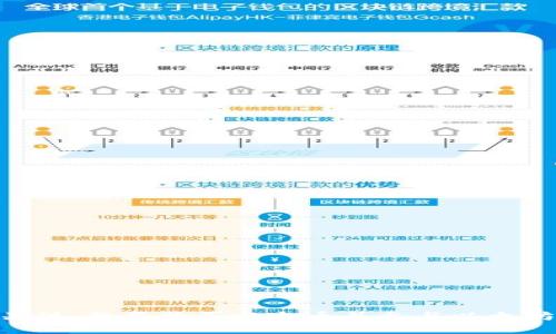 在这个数字货币时代,以太坊(Ethereum)受到越来越多人的关注。想要购买以太币并参与以太坊的交易,你首先需要一个以太钱包。如何建立自己的以太钱包?