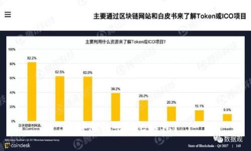 如何转出ETC钱包?