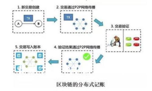 如何下载虎符钱包?优质钱包下载指南
