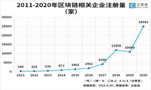 ETH币转账到钱包需要多长时间?
