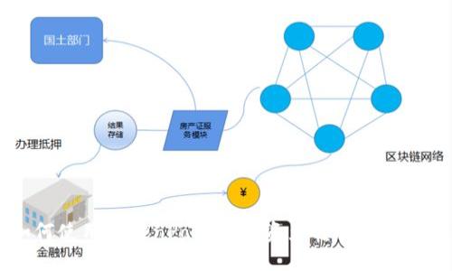 如何使用TokenPocket将资产转换为SUDT?