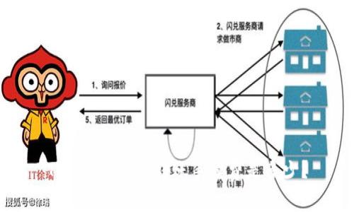 TokenPocket转账手续费是多少?