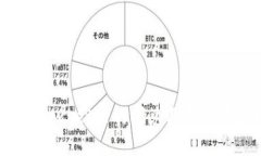 TokenPocket里的闪兑及其工作