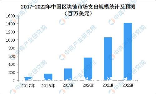 如何解决TokenPocket抵押资源不足的问题