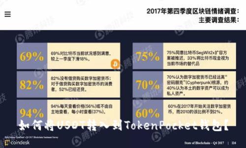 如何将USDT转入到TokenPocket钱包?