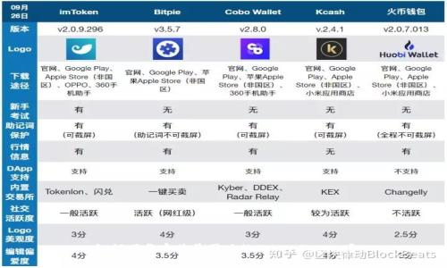 如何下载安装美国版的TokenPocket?