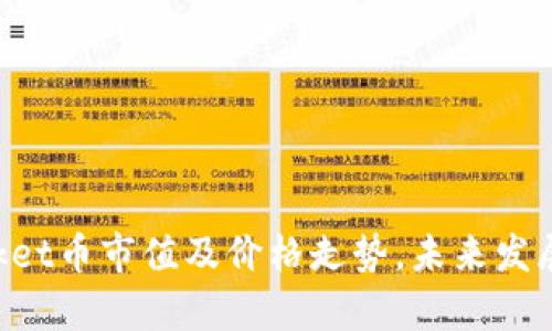 TokenPocket币市值及价格走势,未来发展趋势分析