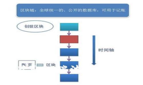 如何获取TP瑞波币钱包地址?