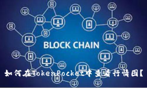 如何在TokenPocket中查看行情图?