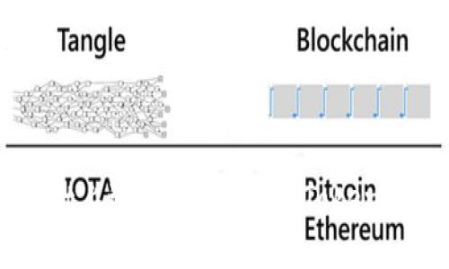 如何在TokenPocket上进行投票选择?TokenPocket投票在哪里?