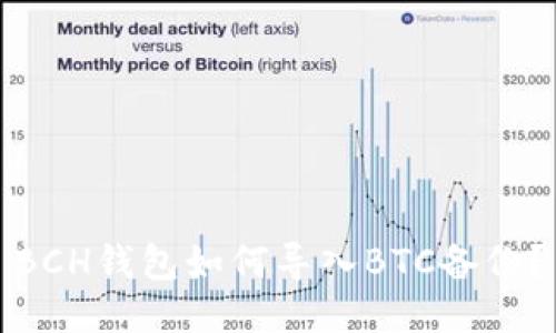 BCH钱包如何导入BTC备份?