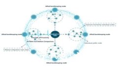 了解TokenPocket子钱包：方便