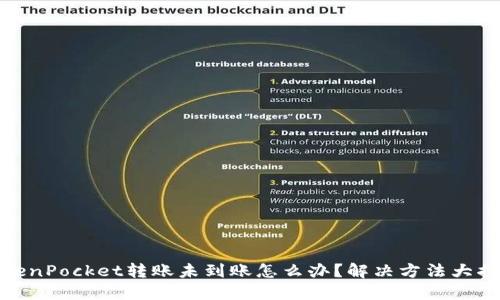 TokenPocket转账未到账怎么办?解决方法大揭秘