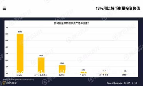 TokenPocket与HP钱包:哪一个更安全?