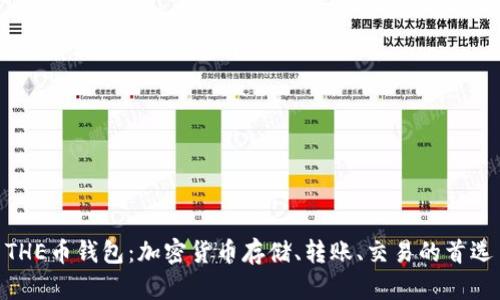 THE币钱包:加密货币存储、转账、交易的首选