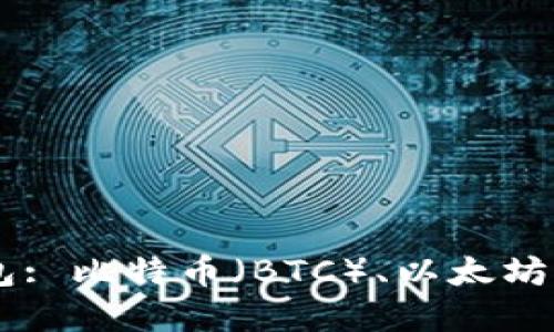 选择适合您的加密货币钱包: 比特币(BTC)、以太坊(ETH)、莱特币(LTC)及其他