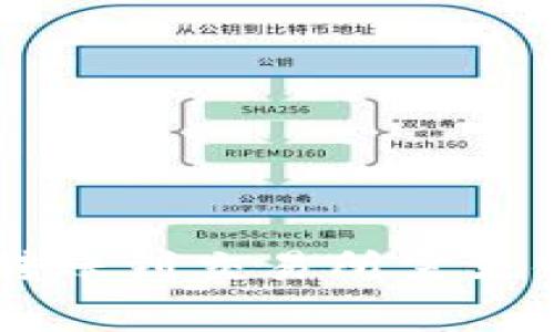 TokenPocket转账到交易所需支付多少手续费?