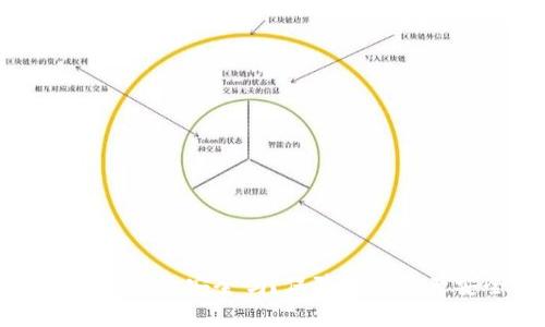 钱包的助记词手抄安全吗?保障数字资产安全的方法