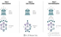 如何使用TokenPocket中心化交