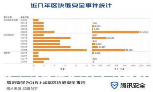 比特币钱包推荐:哪个钱包最好?