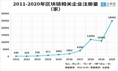 选择靠谱的比特币钱包,确保数字资产安全