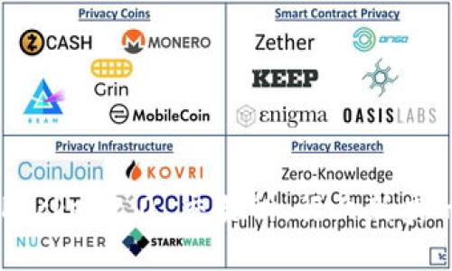 探索 TokenPocket2.0 交易所:行业新秀的全球连接器