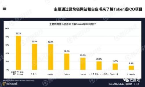 极付钱包支持bcc币种吗?如何使用?