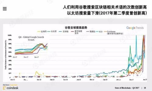 脑钱包破解工具:轻松获取你的数字财富