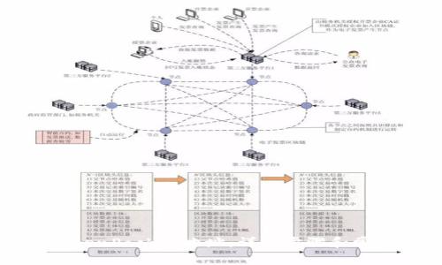 如何创建TokenPocket地址:详细步骤和常见问题解答