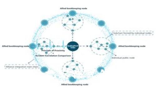 TokenPocket观察模式解析,如何设置?