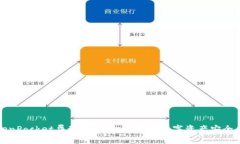 TokenPocket异动监测：打造您
