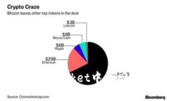 如何在TokenPocket中找回丢失
