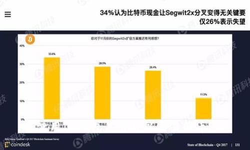 使用IM钱包是否可以交易假币?