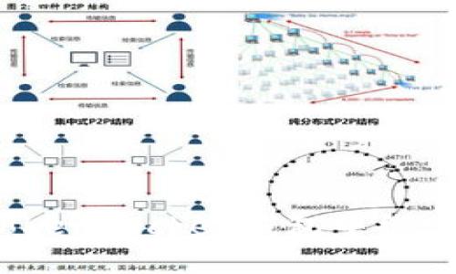 如何在TokenPocket钱包中绑定银行卡?