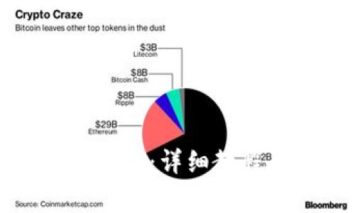 如何给以太钱包充钱:详细教程及常见问题解答