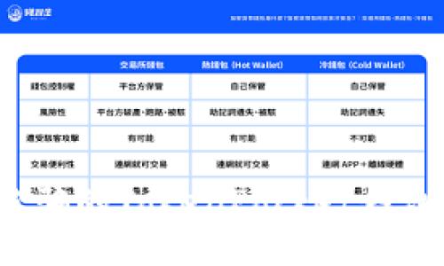 如何追回被骗的TokenPocket钱包里的资金?