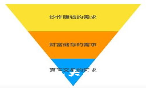 比特币钱包大平台推荐及