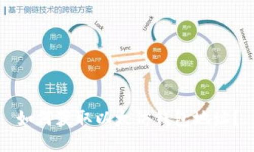 如何获取以太仿钱包地址?