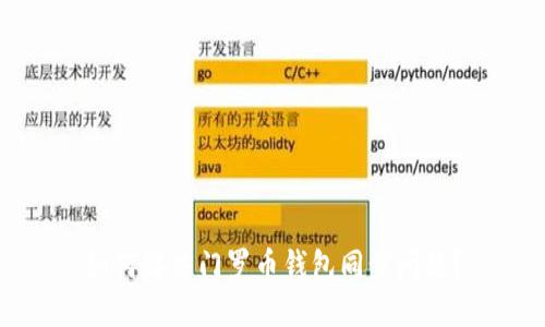 如何解决门罗币钱包同步问题?