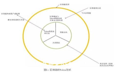 如何绑定BSG钱包?