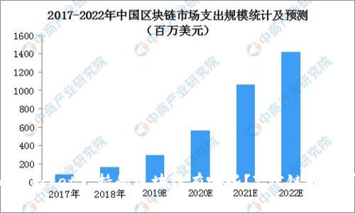 TokenPocket支持的区块链有哪些?ZSC链是否可用?