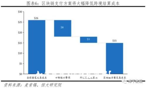 如何更改Sia钱包密码?