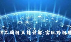 TokenPocket不同链互转详解：