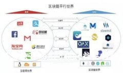 如何兑换TokenPocket糖果为现