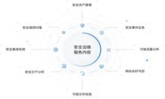 为什么TokenPocket私钥不能截