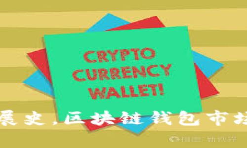tpWallet发展史,区块链钱包市场的崛起之路