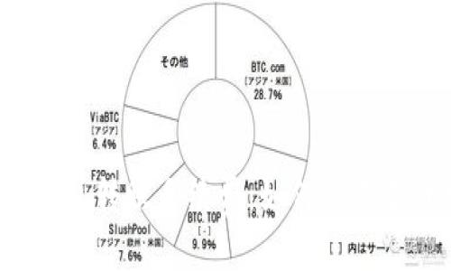 以太坊钱包转账手续费:如何设置合理费用?