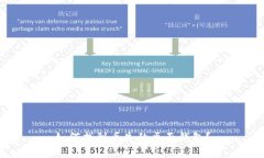 如何找到丢失的桌面钱包